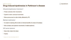 Drug-induced dyskinesias in Parkinson’s disease